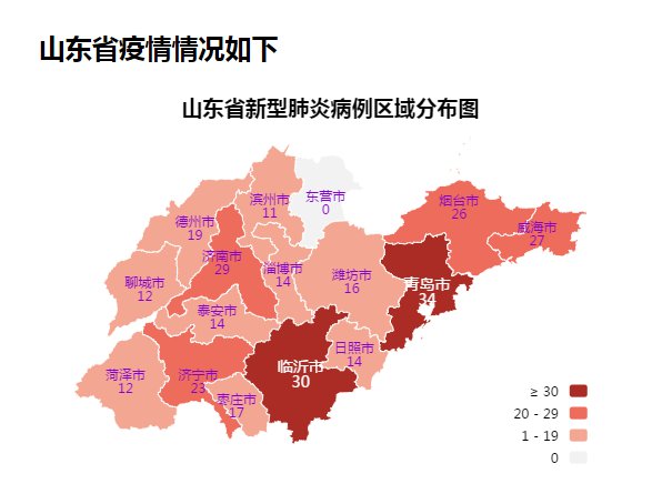 山东面临病毒新挑战，应对策略与全球视野分析