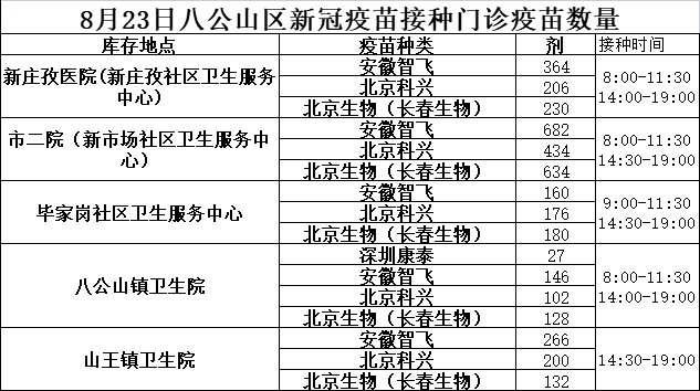 技术服务业 第14页