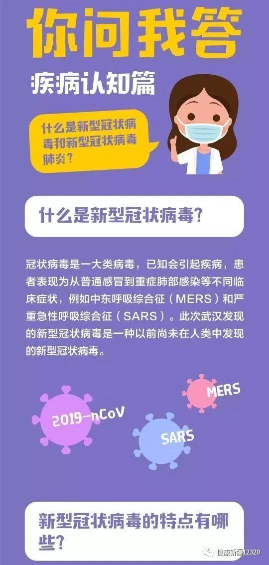 全球新冠疫情动态更新，最新病例情况与应对策略