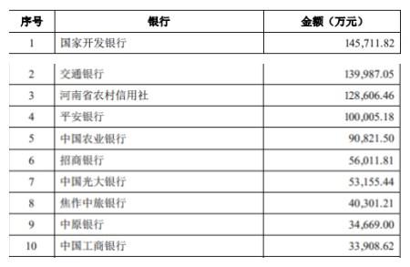 牧原股份最新问询函深度解析