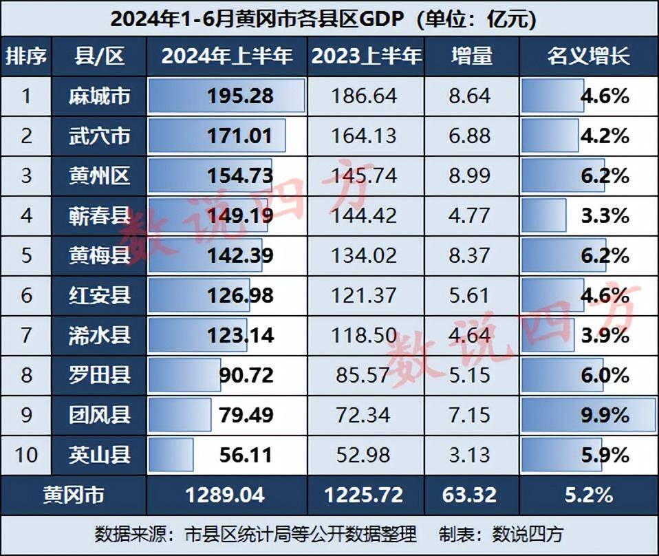 科学研究 第4页