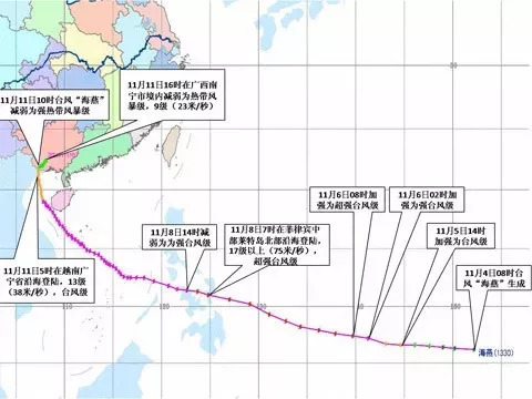 海燕台风最新路径图，预测、防范与应对策略